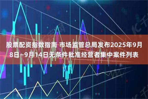 股票配资指数指南 市场监管总局发布2025年9月8日—9月14日无条件批准经营者集中案件列表